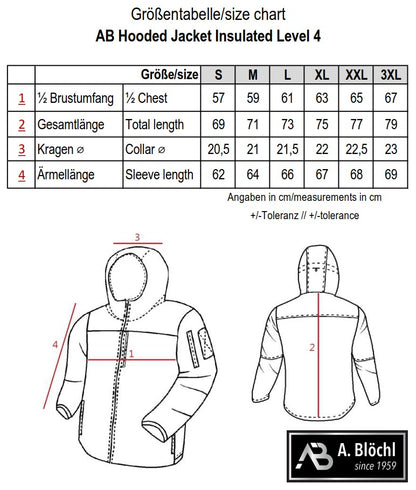 AB Jacket Insulated Level 4